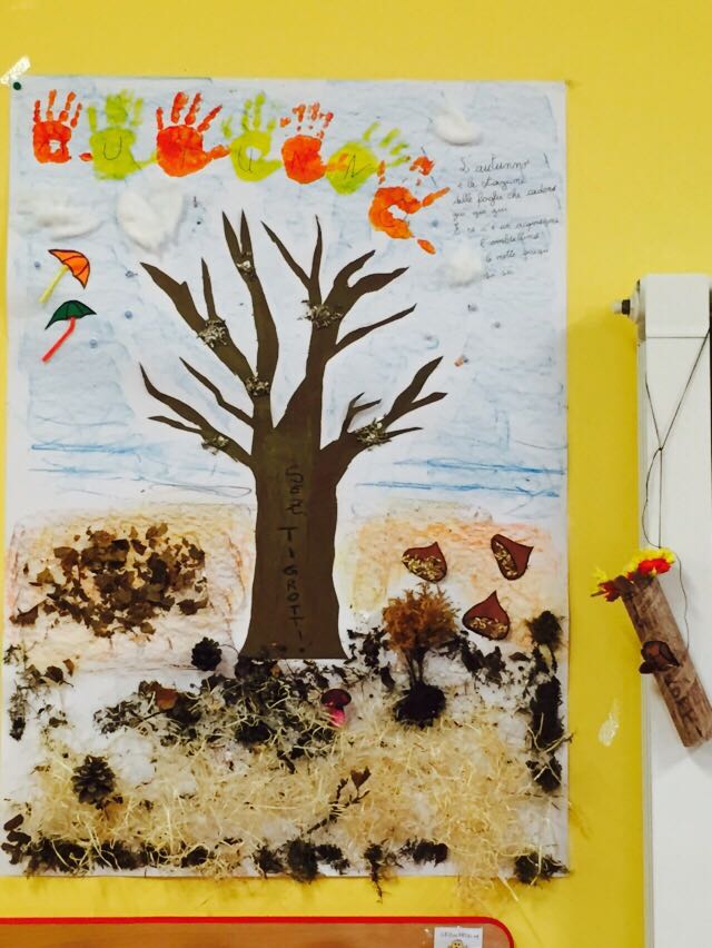 Lavoretti dei bambini